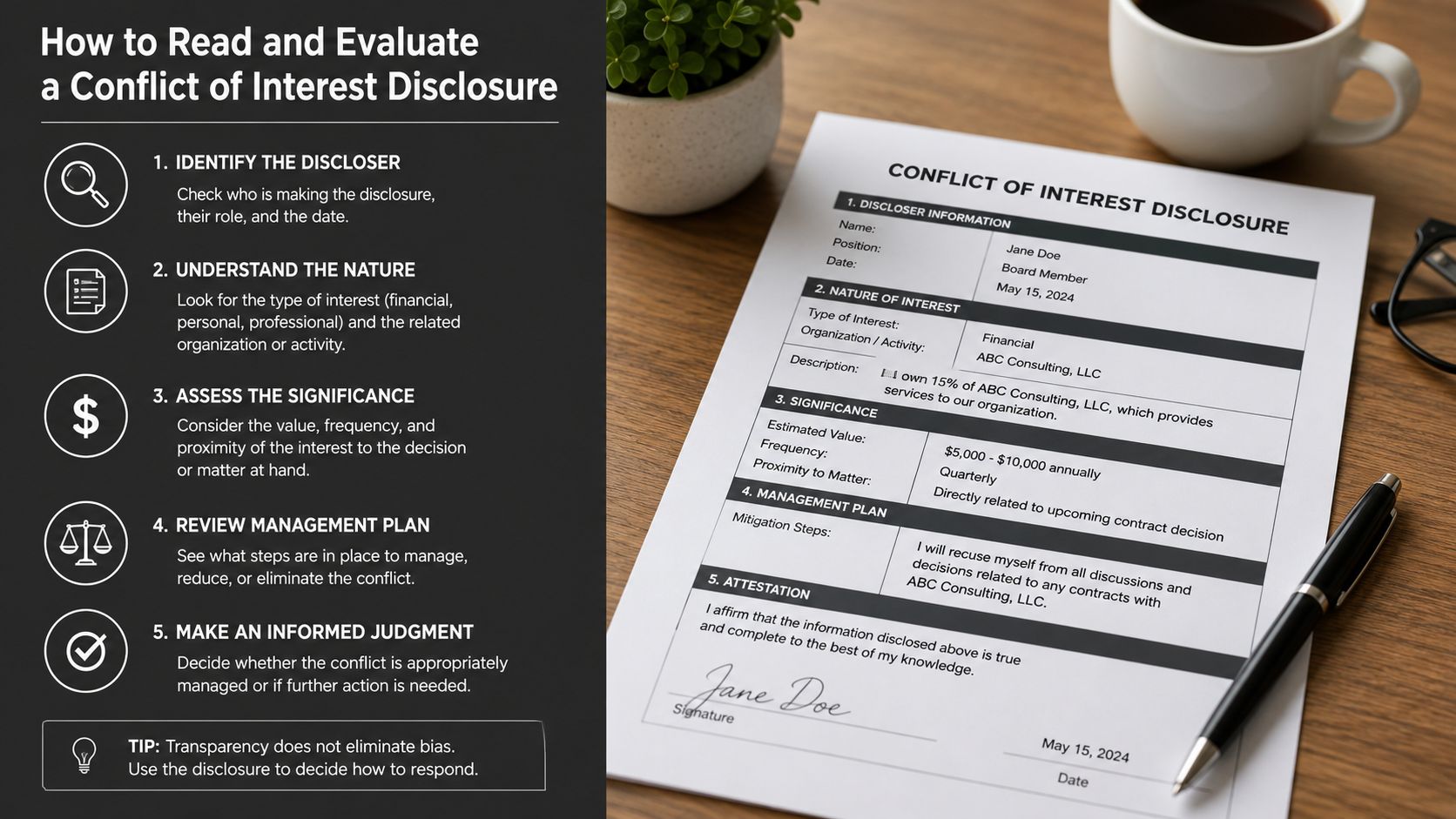 A guide on how to evaluate a conflict of interest disclosure form alongside an example document.